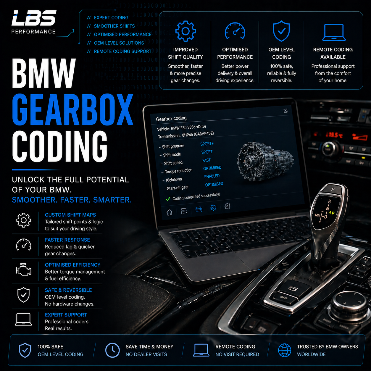 BMW Gearbox Coding