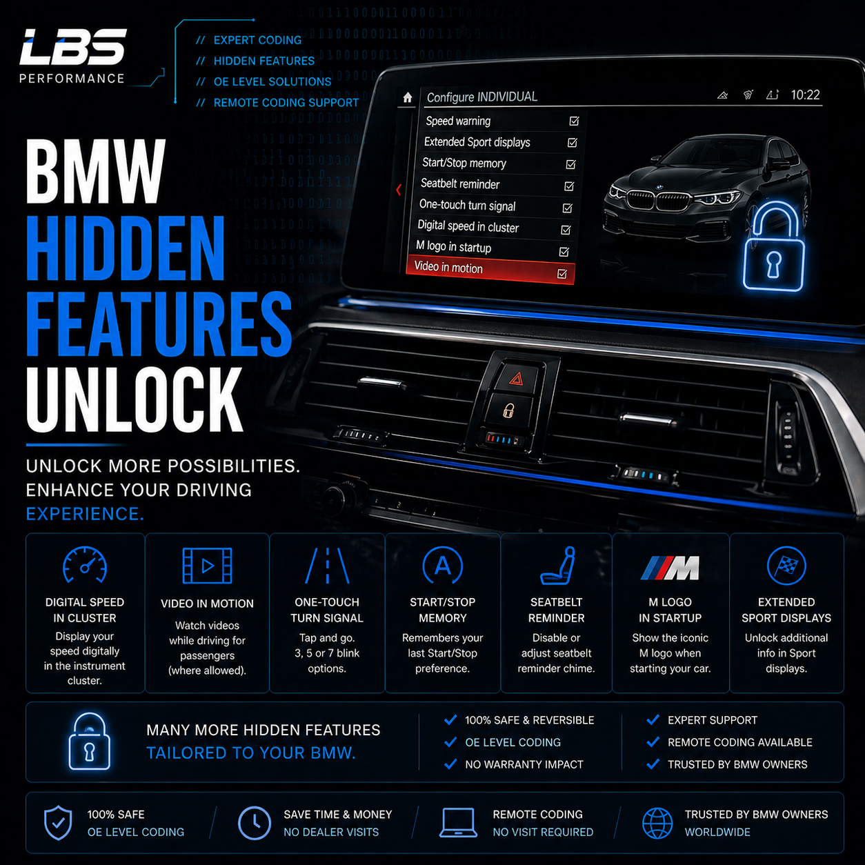 BMW Hidden Features Unlock
