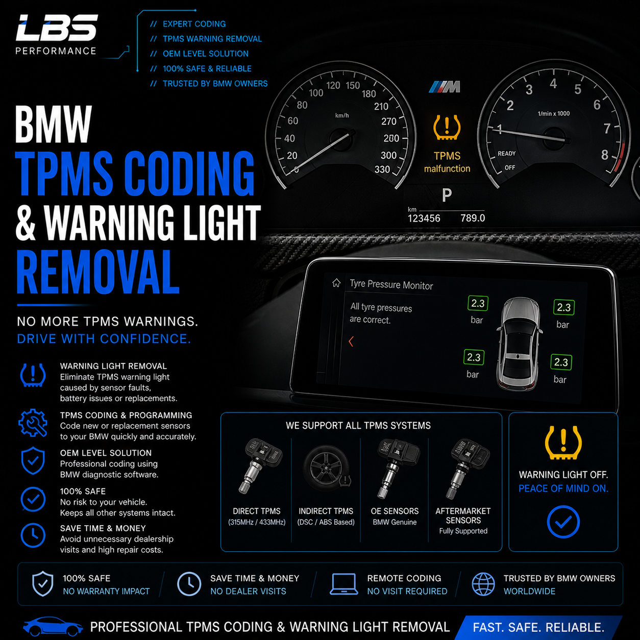 BMW TPMS Coding & Warning Light Removal