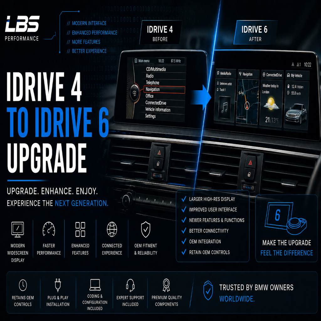 Comparison of BMW IDrive 4 and IDrive 6 interfaces with LBS Performance branding.