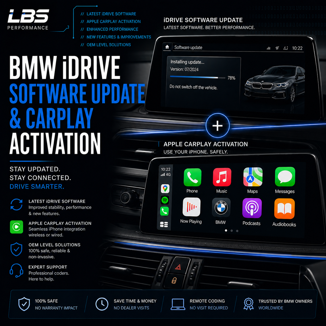 BMW iDrive Software Update & CarPlay Activation